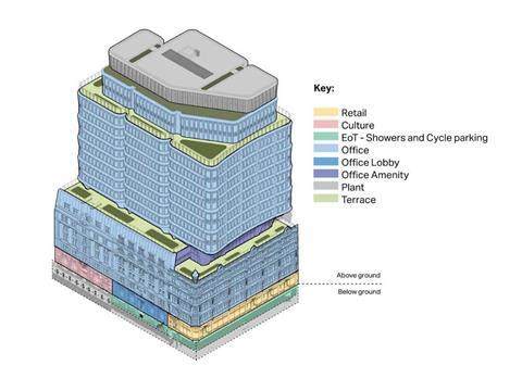 Make broad street 4
