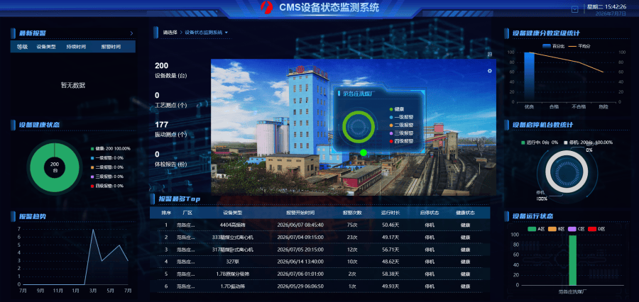 نظام إدارة دورة حياة المعدات - AURY (TIANJIN) INDUSTRY GROUP CO., LTD.
