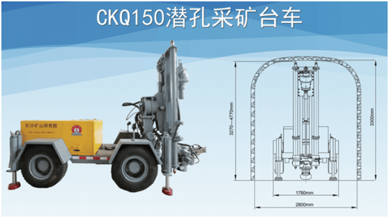 CKQ系列地下潜孔台车 - 长沙矿山研究院有限责任公司