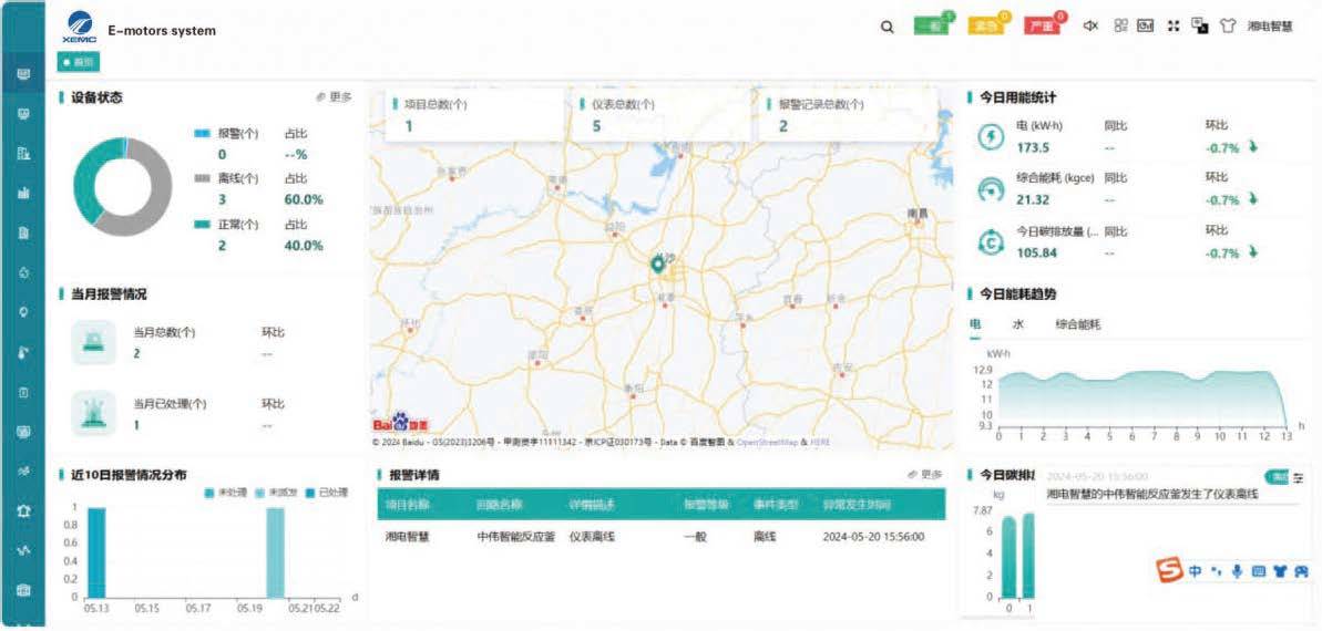 Smart Monitoring Platform - Xiangdian Smart Energy Technology Co., Ltd.
