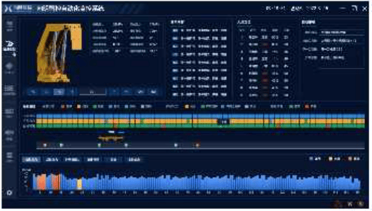 Plateforme de surveillance et d'automatisation pour l'exploitation minière intégrée - Taiyuan Xiangming Intelligent Control Technology Co., Ltd.