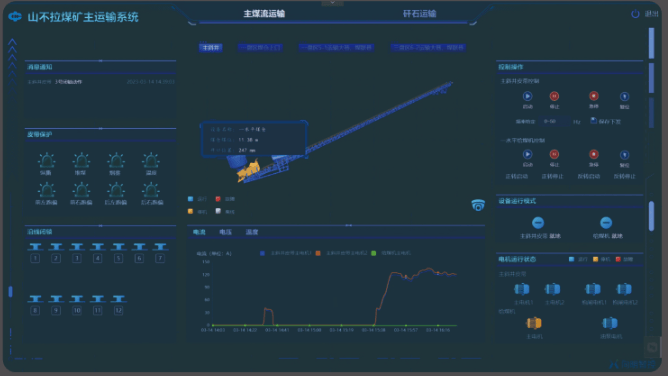 输煤智能化系统 - 太原向明智控科技有限公司
