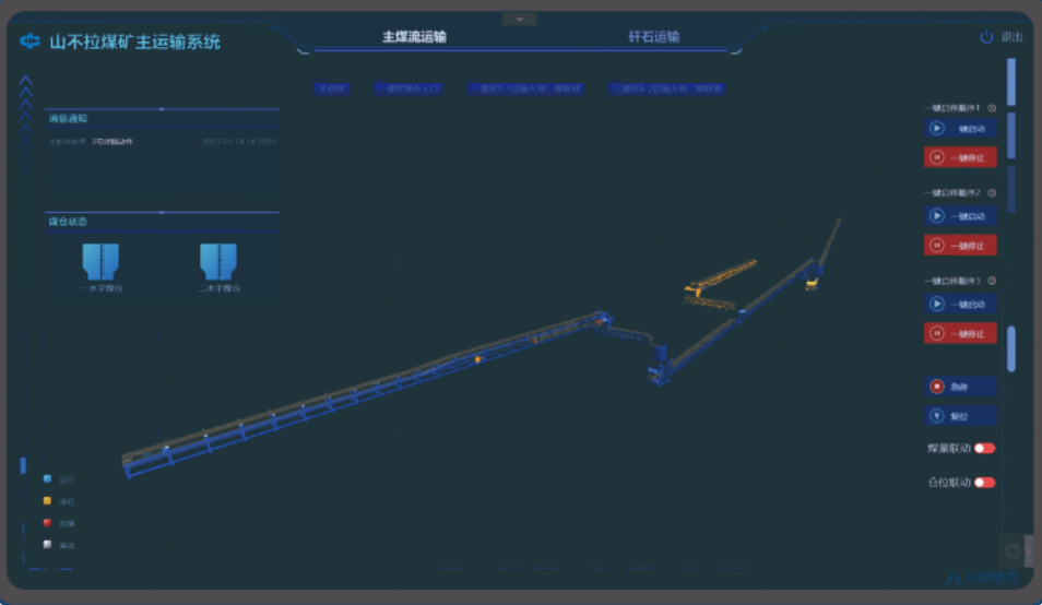 Système intelligent de transport du charbon - Taiyuan Xiangming Intelligent Control Technology Co., Ltd.
