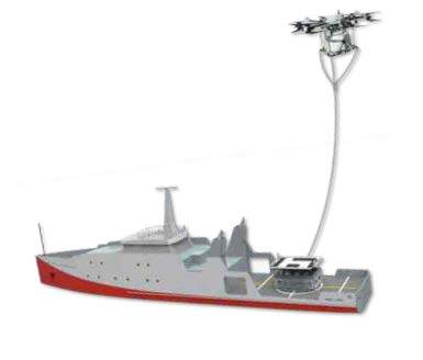 Système de drone SWX35-R - China South Industries Group Automation Research Co., Ltd.