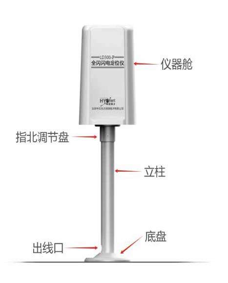 DDW1-Z Lightning Locator System - China Huayun Meteorological Technology Group Co., Ltd.