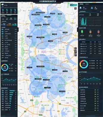 Con - Gobernanza Urbana Application-Urban Governance - China Times Prospect Science & Technology Co., Ltd.